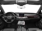  Dashboard, center console, gear shifter view photo