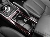  Cup holders photo