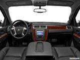  Dashboard, center console, gear shifter view photo
