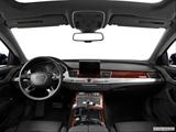  Dashboard, center console, gear shifter view photo