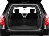  Hatchback & SUV rear angle photo