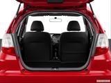  Hatchback & SUV rear angle photo