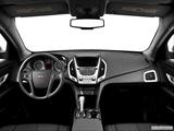  Dashboard, center console, gear shifter view photo