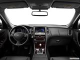  Dashboard, center console, gear shifter view photo
