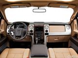  Dashboard, center console, gear shifter view photo