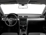  Dashboard, center console, gear shifter view photo