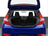  Hatchback & SUV rear angle photo