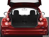  Hatchback & SUV rear angle photo