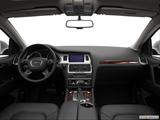  Dashboard, center console, gear shifter view photo