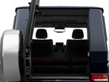  Hatchback & SUV rear angle photo