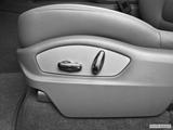  Seat Adjustment Controllers photo