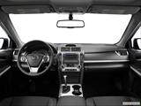  Dashboard, center console, gear shifter view photo