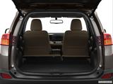  Hatchback & SUV rear angle photo