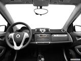  Dashboard, center console, gear shifter view photo