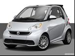 2013 Smart fortwo Passion  Convertible