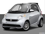  Front angle medium view photo
