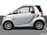  Drivers side profile, convertible top up (convertibles only) photo