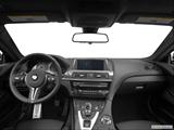  Dashboard, center console, gear shifter view photo