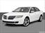 2011 Lincoln MKZ