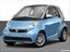 2013 Smart fortwo