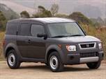 2004 Honda Element