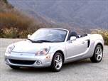 2004 Toyota MR2