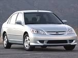 2005 Honda Civic