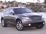 2006 Infiniti FX
