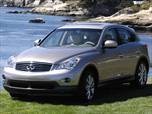 2008 Infiniti EX