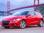 2012 Honda CR-Z