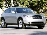 2003 Infiniti FX