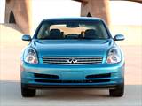 2004 Infiniti G