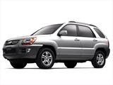 2005 Kia Sportage