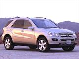 2006 Mercedes-Benz M-Class