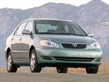 2008 Toyota Corolla