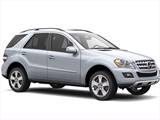 2009 Mercedes-Benz M-Class