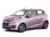 2013 Chevrolet Spark