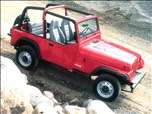 1992 Jeep Wrangler