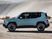 2015 Jeep Renegade