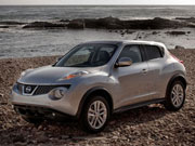 Top 10 Head Turners of 2012