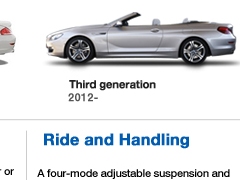 Meet the newest BMW 6 Series Convertible