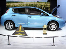 World Car of the Year