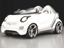 Smart forspeed Concept