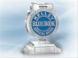 2008 Best Resale Value Awards