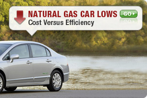 Natural Gas Car Disadvantages