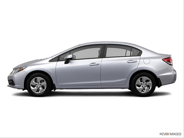 2015 Honda match assessment Kbb