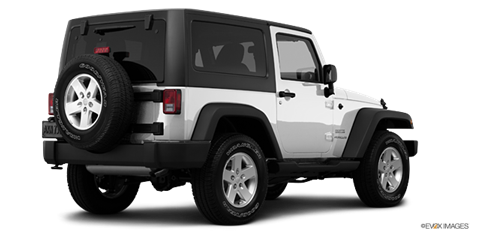 Kelley blue book new car pricing report