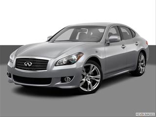 Infiniti M