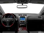  Dashboard, center console, gear shifter view photo