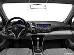  Dashboard, center console, gear shifter view photo